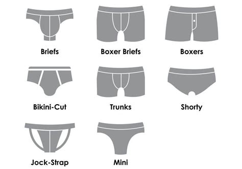 28 Synonyms of UNDIES .